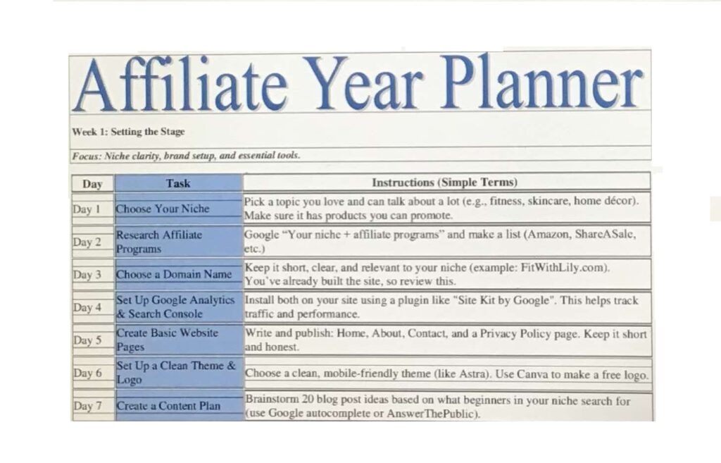 Affiliate chart